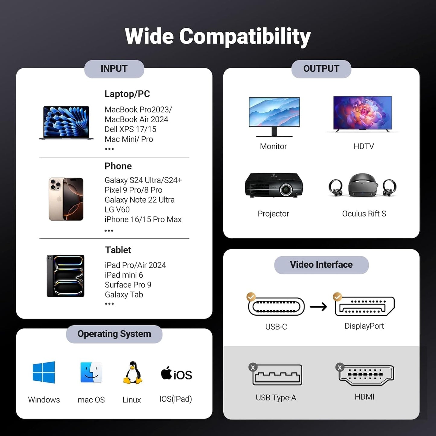 كابل UGREEN USB-C إلى DP (8K) /CM556 - متجر نصر