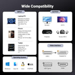 UGREEN Accessories UGREEN USB-C To DP Cable (8K) /CM556