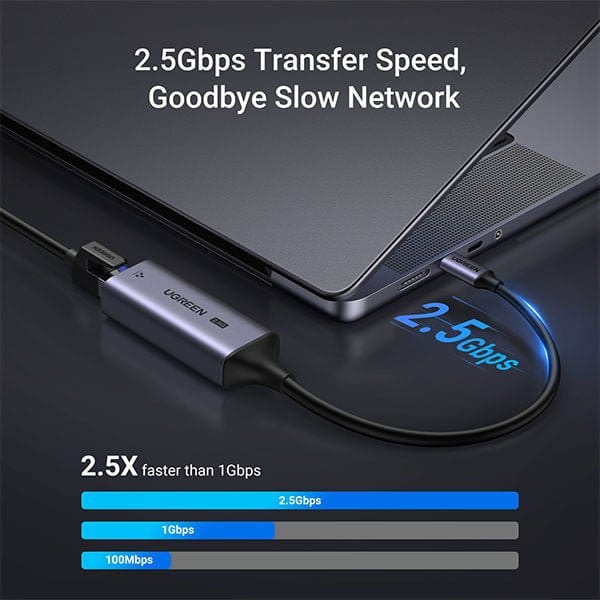 محول يوجرين USB C إلى إيثرنت 2.5 جيجا، محول إيثرنت / 25052 - متجر نصر