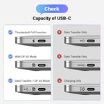 UGREEN Accessories UGREEN USB-C to HDMI Adapter / 70444