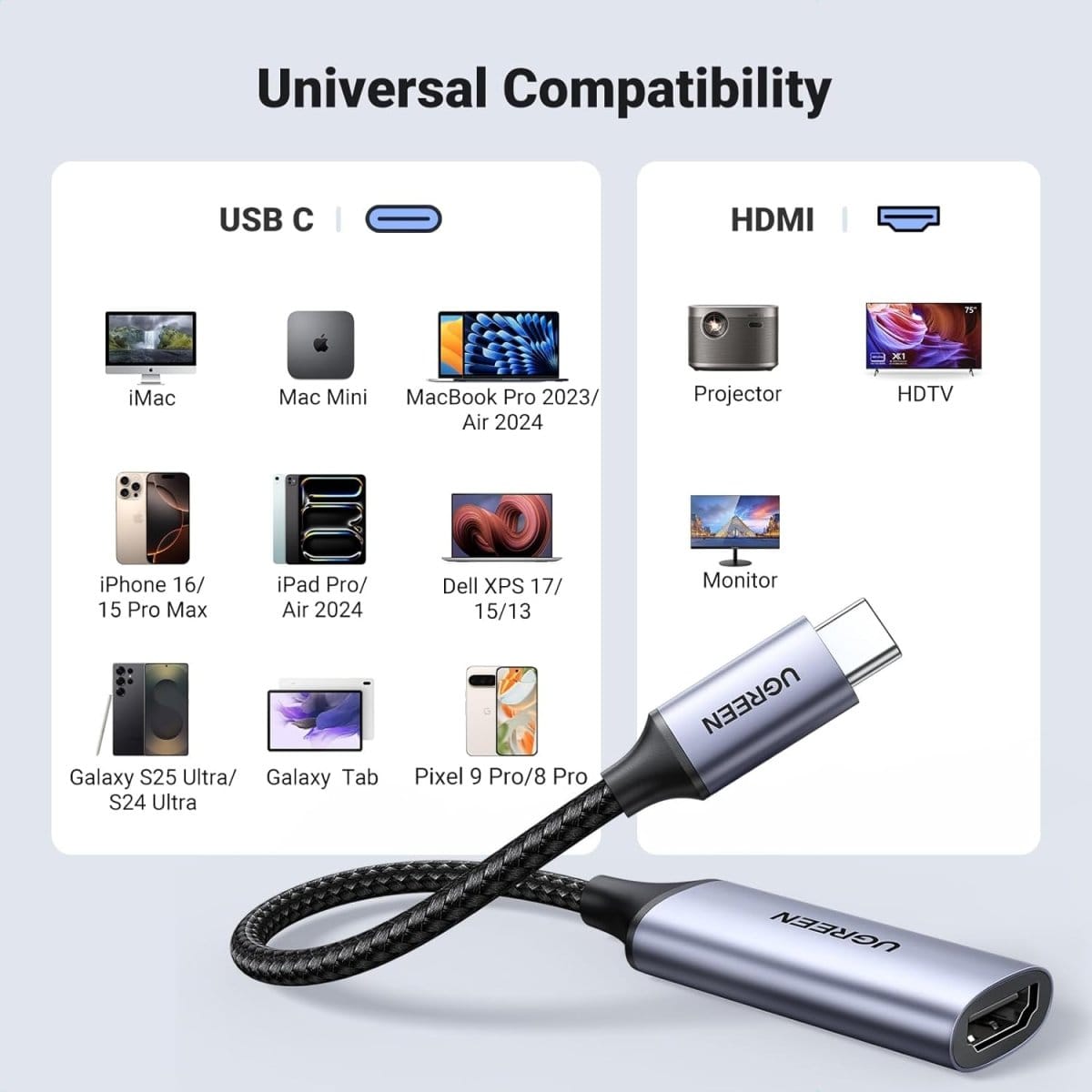 UGREEN USB-C to HDMI Adapter / 70444 - متجر نصر