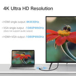 UGREEN Accessories UGREEN USB-C to HDMI + VGA Adapter with PD (Space Gray) (simultaneously use)|50505