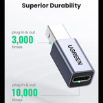 UGREEN Accessories UGREEN USB-C to Printer Adapter USB B/M | 20120