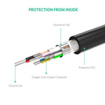 UGREEN Accessories UGREEN USB Extension Cable Active with Chipset | US121