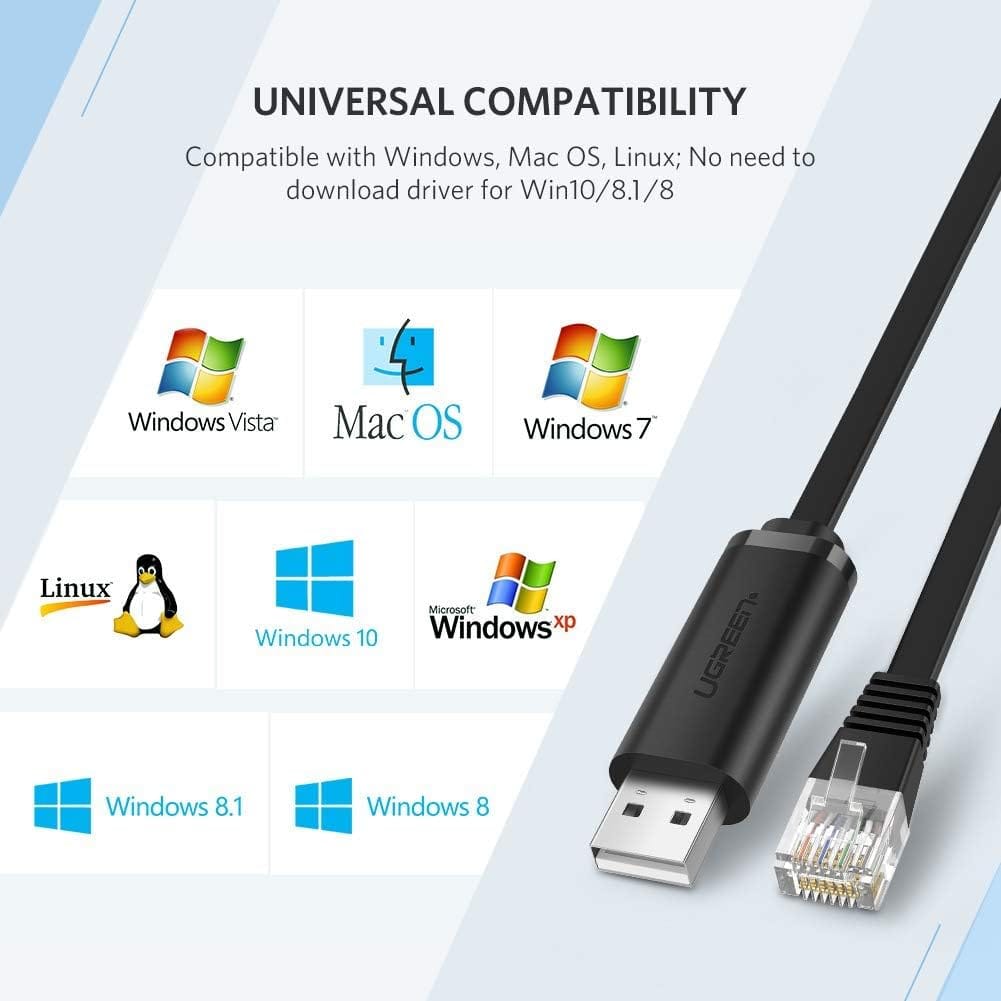 UGREEN USB to RJ45 Console Cable (1.5m-3m) - CM204 - متجر نصر