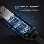 UGREEN Accessories UGREEN USB to RJ45 Console Cable (1.5m-3m) - CM204