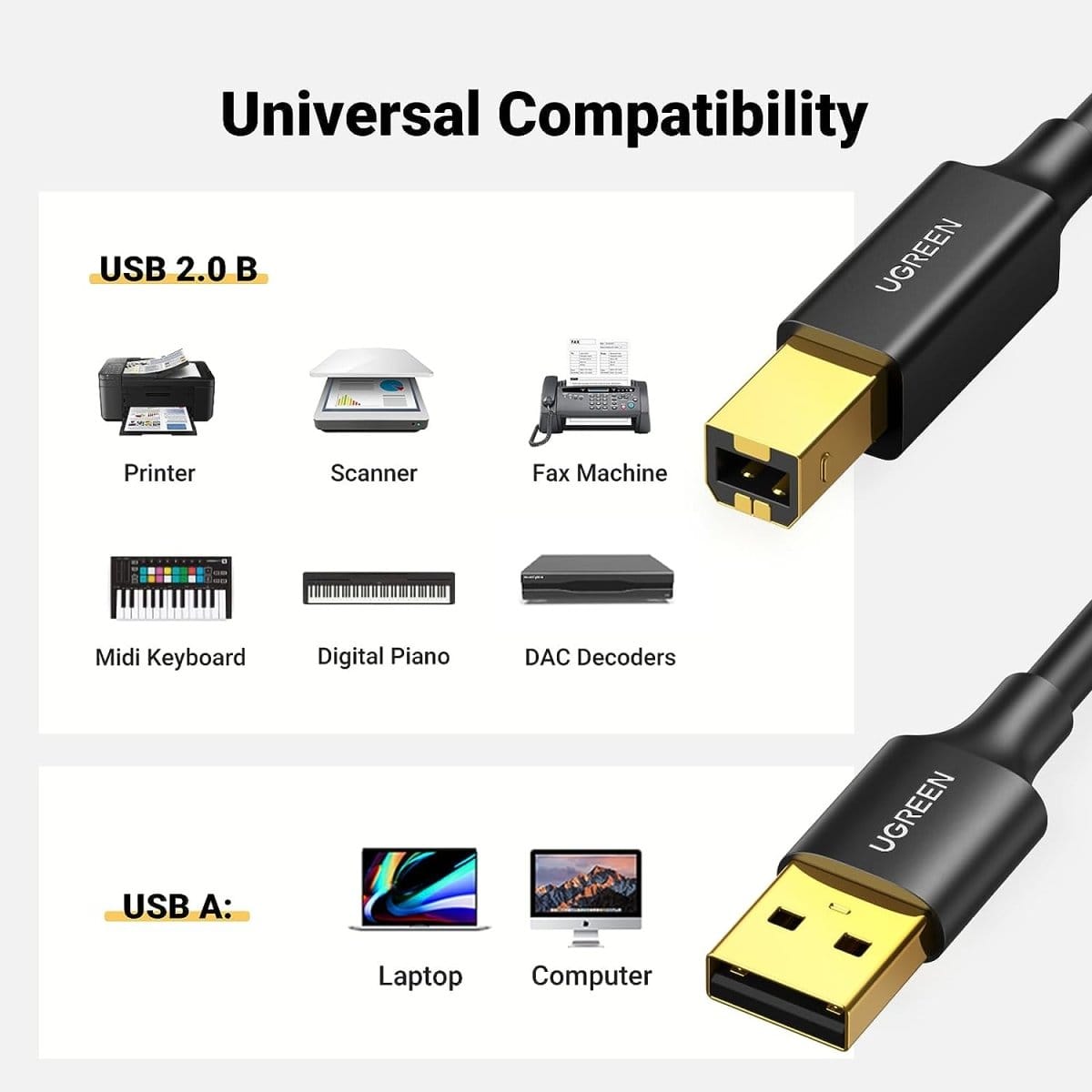 كابل طابعة Ugreen USB Type B (ذكر) - USB 2.0 (ذكر) 480 ميجابت في الثانية أسود / US135 - متجر نصر