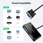 UGREEN Accessories UGREEN VGA Male 2 Female Video Splitter Cable / 20918