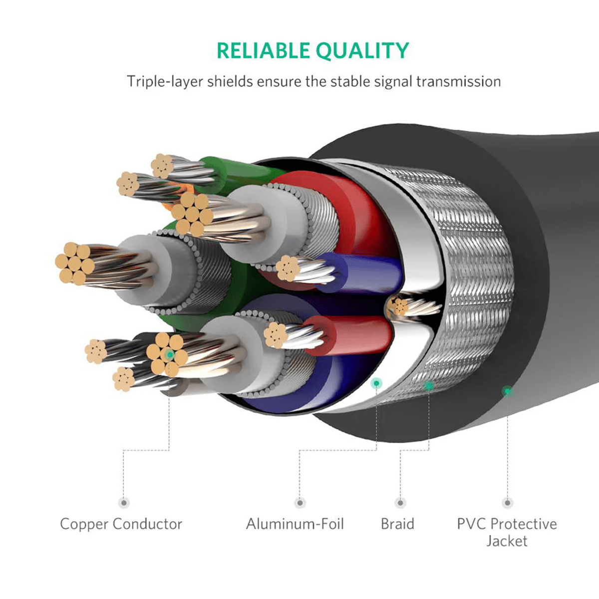 UGREEN VGA Male to Male Cable 1m-20m (Black) - VG101 - متجر نصر