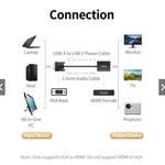 UGREEN Accessories UGREEN VGA to HDMI Adapter | 50945