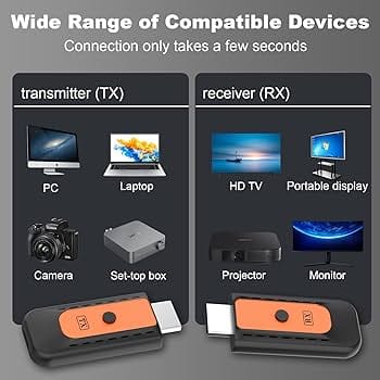 Wireless HDMI Extender 50m Full HD 1080P TX RX Plug & Play - متجر نصر