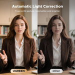UGREEN 4K Webcam with Dual Microphones, Auto Focus and Privacy Cover Gray | CM831
