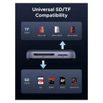 UGREEN Magnetic 3-in-1 USB-C SD 4.0 Card Reader 312MB/s with 100W PD Charging Space Gray | CM898