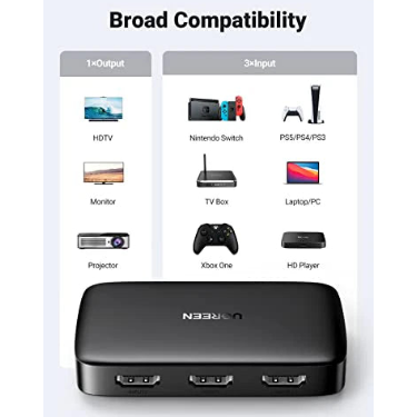 UGREEN HDMI Switch 3 IN 1 OUT HDMI Switch / 80125 متجر نصر