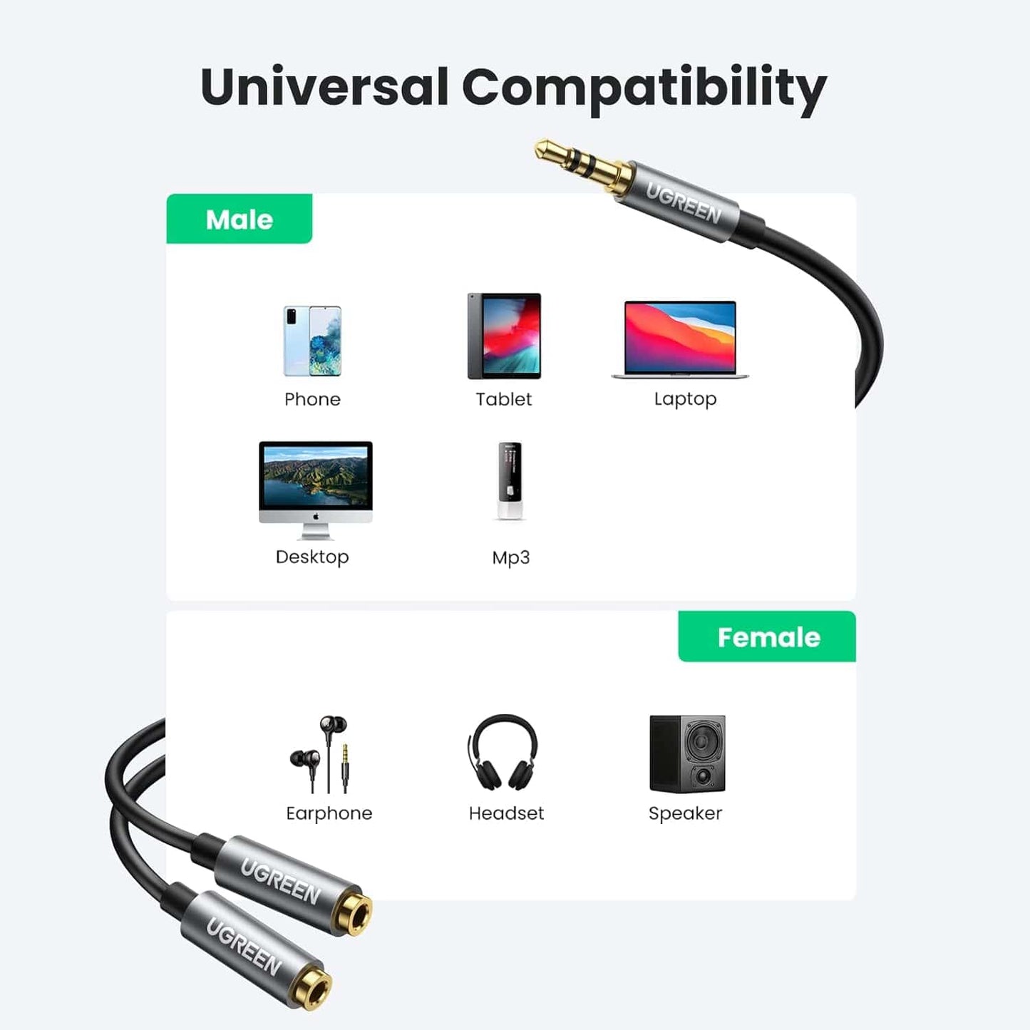 10532 / موزع سماعة رأس UGREEN 3.5 مم ستيريو Y موزع كابل تمديد AUX ذكر إلى أنثى محول مقبس سماعة رأس مزدوج لسماعات الأذن - متجر نصر