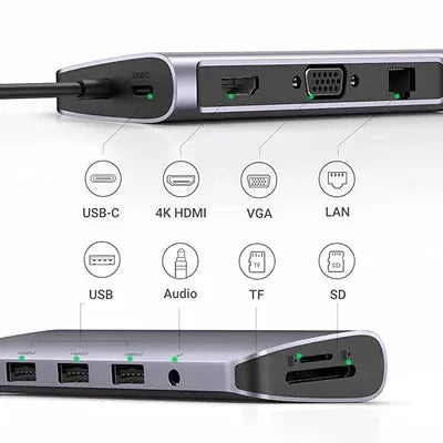 محول منافذ لابتوب متعدد 10 في 1 | UGREEN 80133 - متجر نصر
