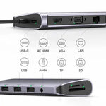 UGREEN Mobile Phone Accessories 80133 | UGREEN  10 in 1 Multifunction Adapter (Space Gray)