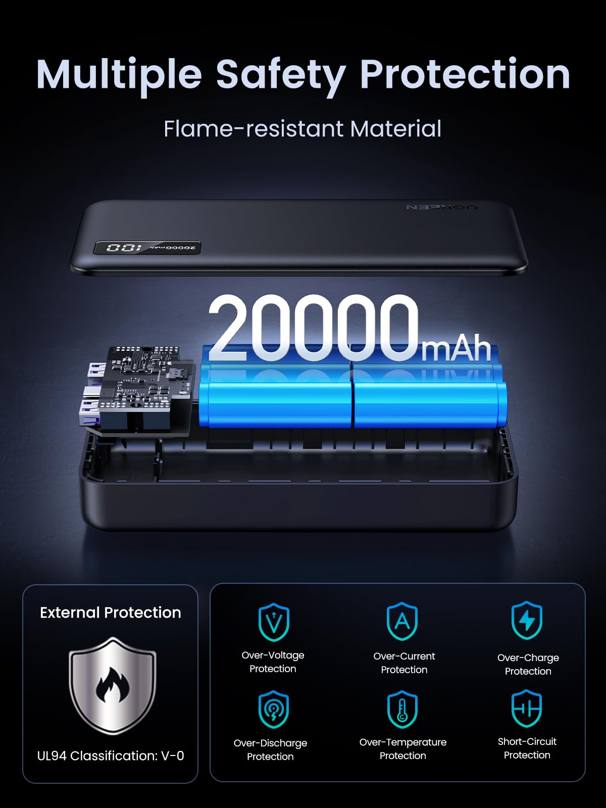 UGREEN-C Power Bank 20000mAh 22.5W Two-way Fast Charging with Digital Display Black | PB312 - Acc - متجر نصر