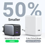 UGREEN Mobile Phone Accessories Black UGREEN Nexode 65W USB C GaN 3-Ports Wall Charger | 10335
