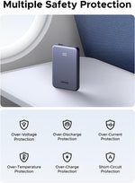 UGREEN Mobile Phone Accessories Gray #75131B UGREEN-C Zapix Power Bank 10000mAh 20W Two-way Fast Charging with Digital Display Gray | PB507 - Acc