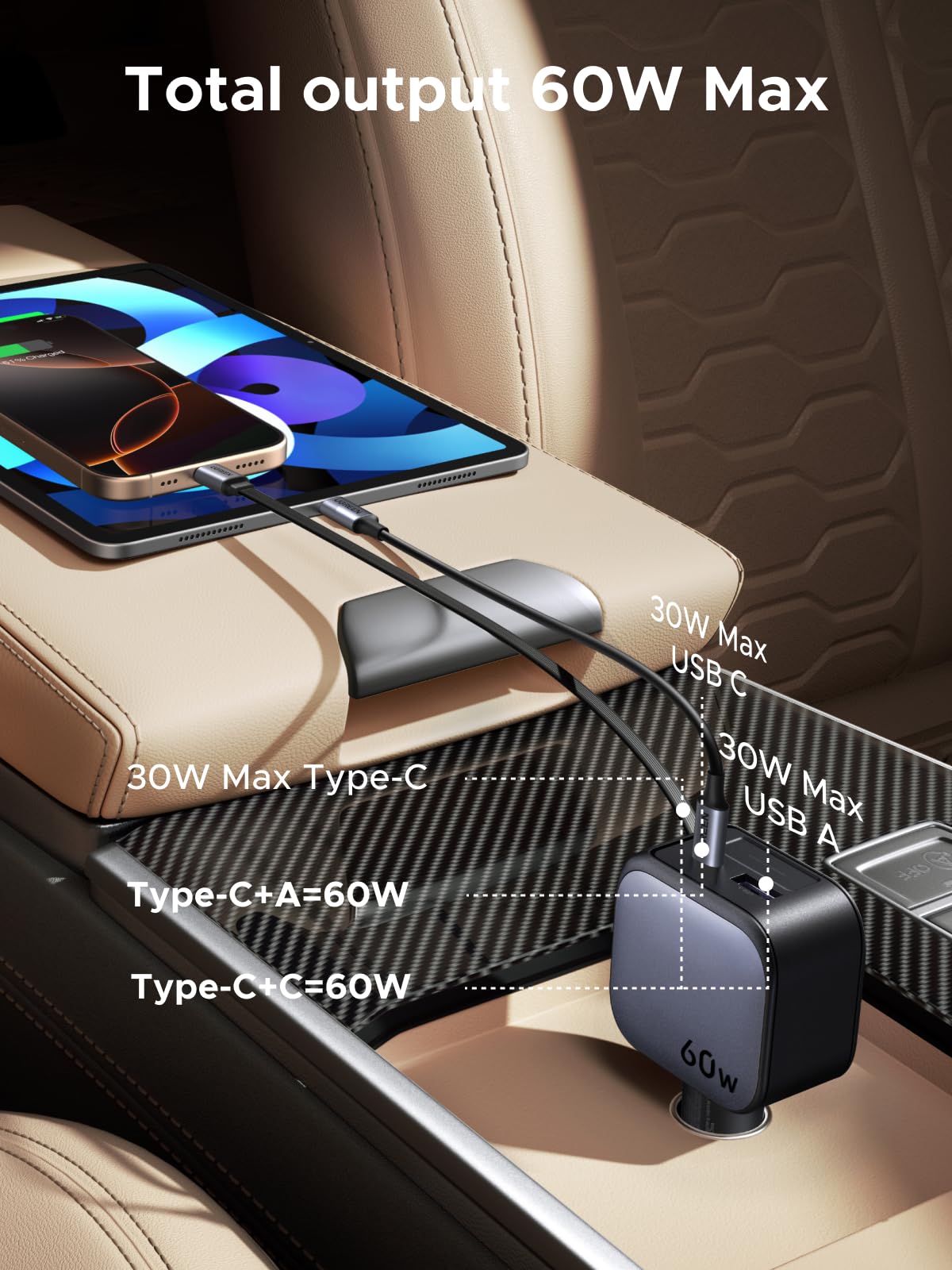 UGREEN-C Nexode Car Charger 60W with Retractable USB-C Cable Space Gray | EC602 - Acc - متجر نصر