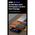 UGREEN Mobile Phone Accessories UGREEN 10000mAh 2way Quick Charging Mobile Battery 20W | 25742