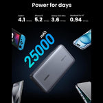UGREEN Mobile Phone Accessories UGREEN 145W | 25000mAh for Laptop-3 Ports Power Bank | 90597A