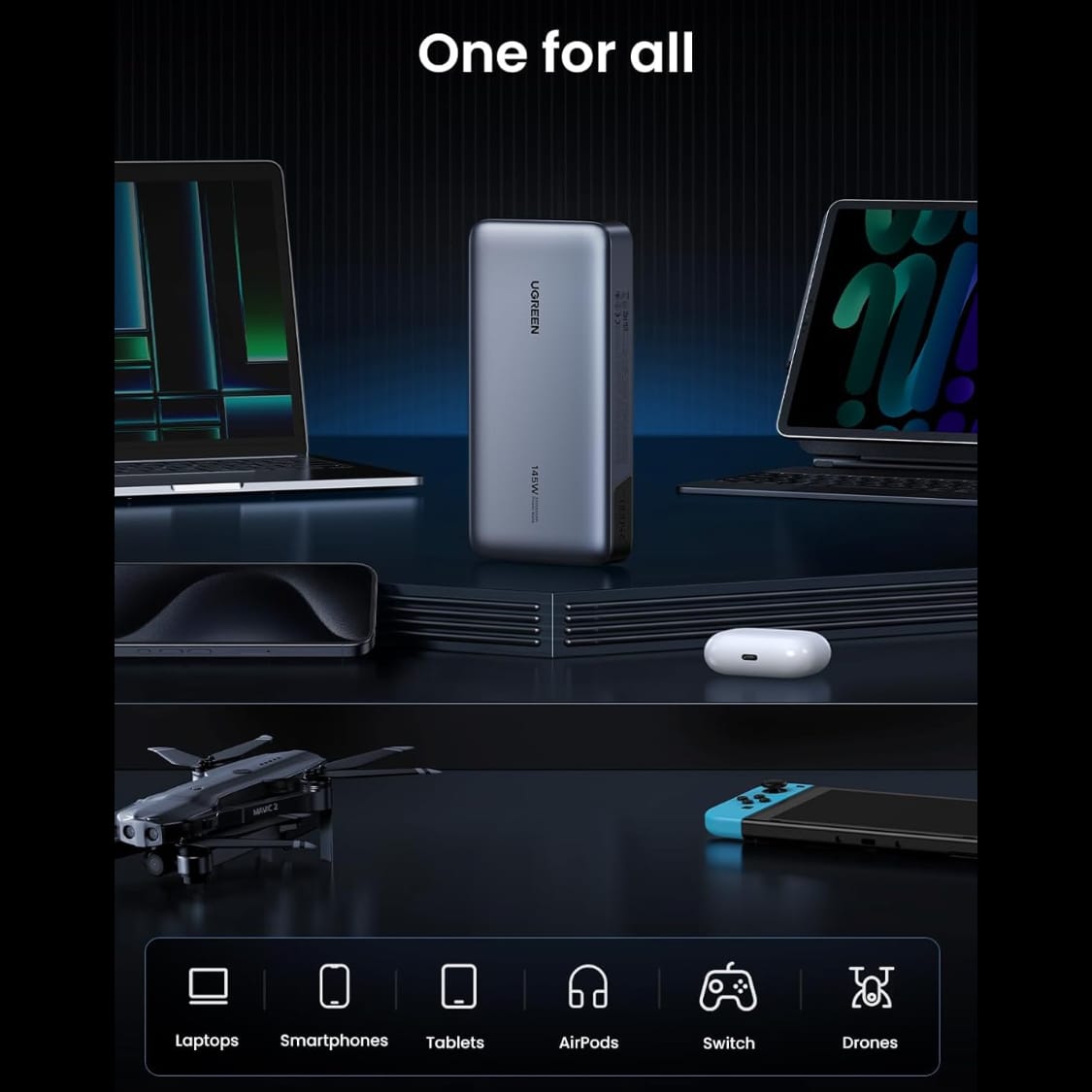 UGREEN 145W | 25000mAh for Laptop-3 Ports Power Bank | 90597A - متجر نصر