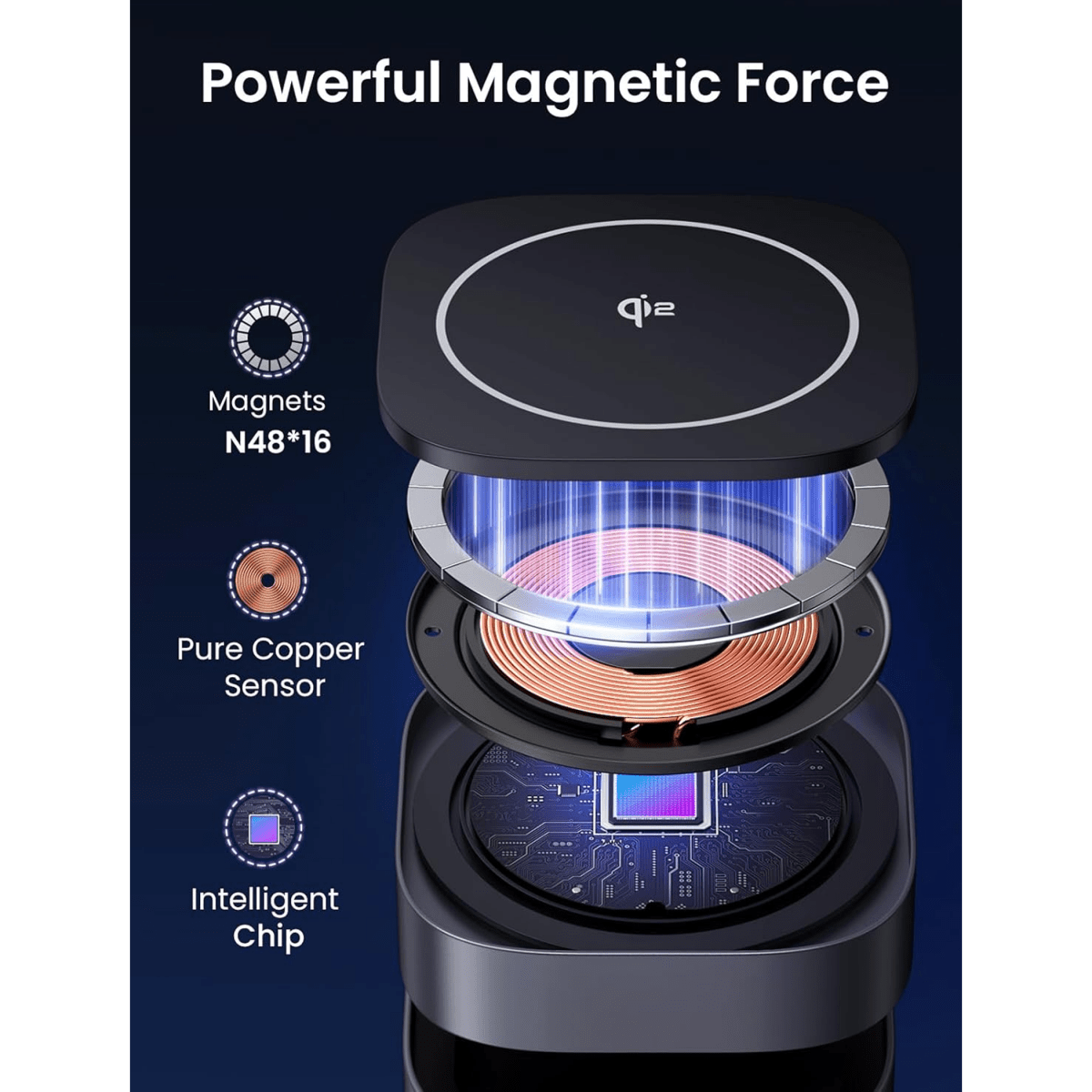 UGREEN 2-in-1 Qi2 Magnetic Foldable Fast Charging Station | 35316 - متجر نصر
