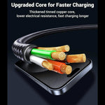 UGREEN Mobile Phone Accessories UGREEN 2-in-1 Universal 100W PD Fast Charging Cable (1.5 Meter) /35087