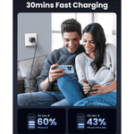 UGREEN Mobile Phone Accessories UGREEN 20W PD Nexode USB C GAN Mini Wall Charger | CD318