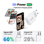 UGREEN Mobile Phone Accessories UGREEN 20W USB C Charger USB C Power Adapter Charging Plug | 60450