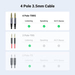 UGREEN Mobile Phone Accessories UGREEN 3.5mm Audio Cable Braided 4-Pole AUX Cord  /AV183