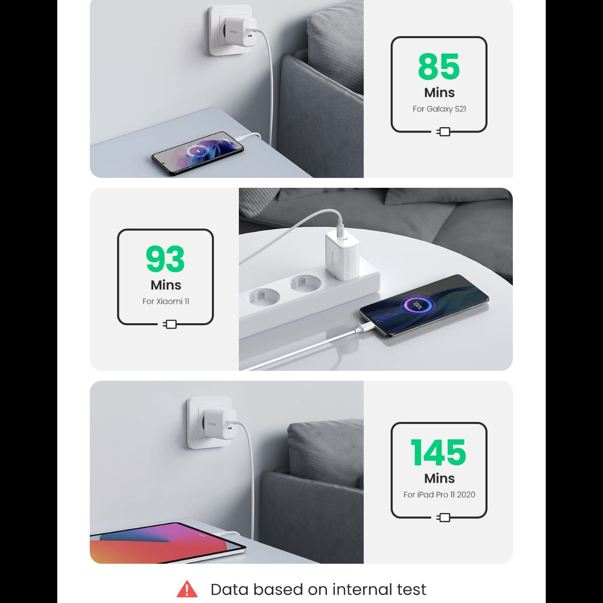 UGREEN 40W USB C Charger 2-Port USB-C Power Supply PD 3.0 Charger Double 20W | 10343 - متجر نصر