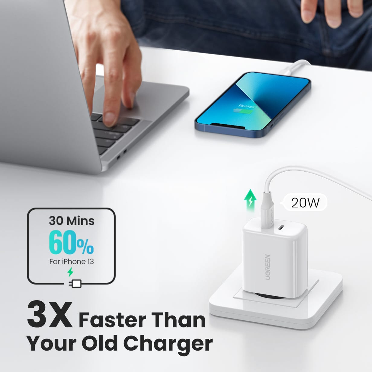 UGREEN 40W USB C Charger 2-Port USB-C Power Supply PD 3.0 Charger Double 20W | 10343 - متجر نصر