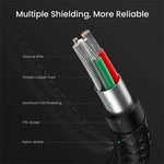 UGREEN Mobile Phone Accessories UGREEN Angled USB-C Male To USB2.0 A Male 3A Data Cable(180°Angle) / US311