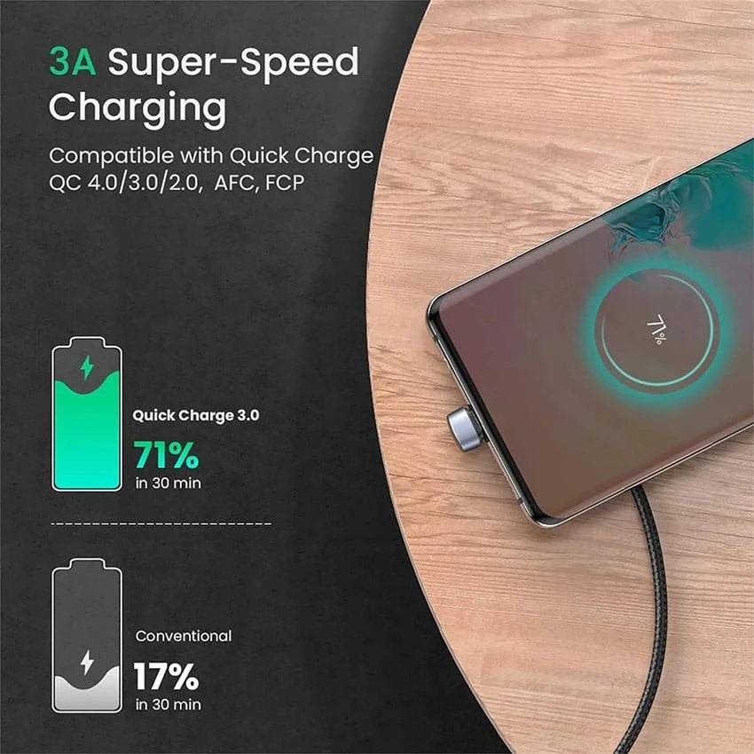 UGREEN Angled USB-C Male To USB2.0 A Male 3A Data Cable(180°Angle) / US311 - متجر نصر