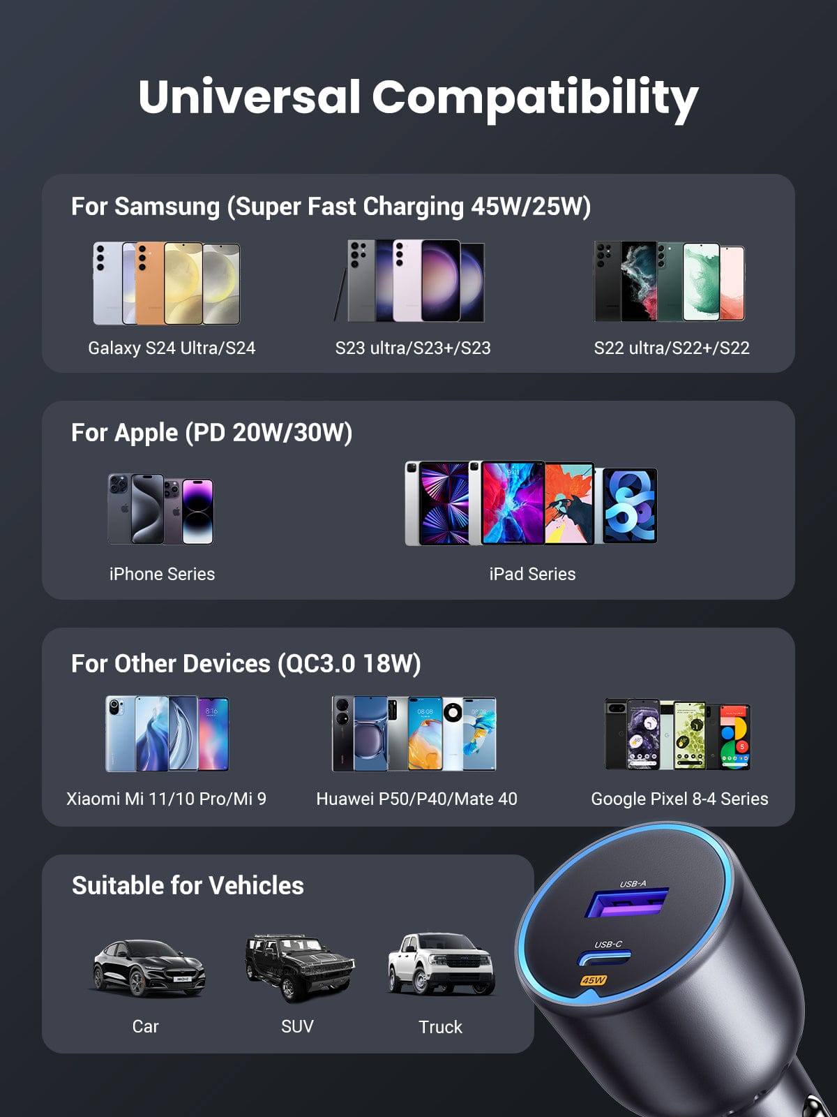 UGREEN-C 63W 2-Port Fast Car Charger USB-C 45W PPS + USB-A 18W | EC701 - Acc - متجر نصر