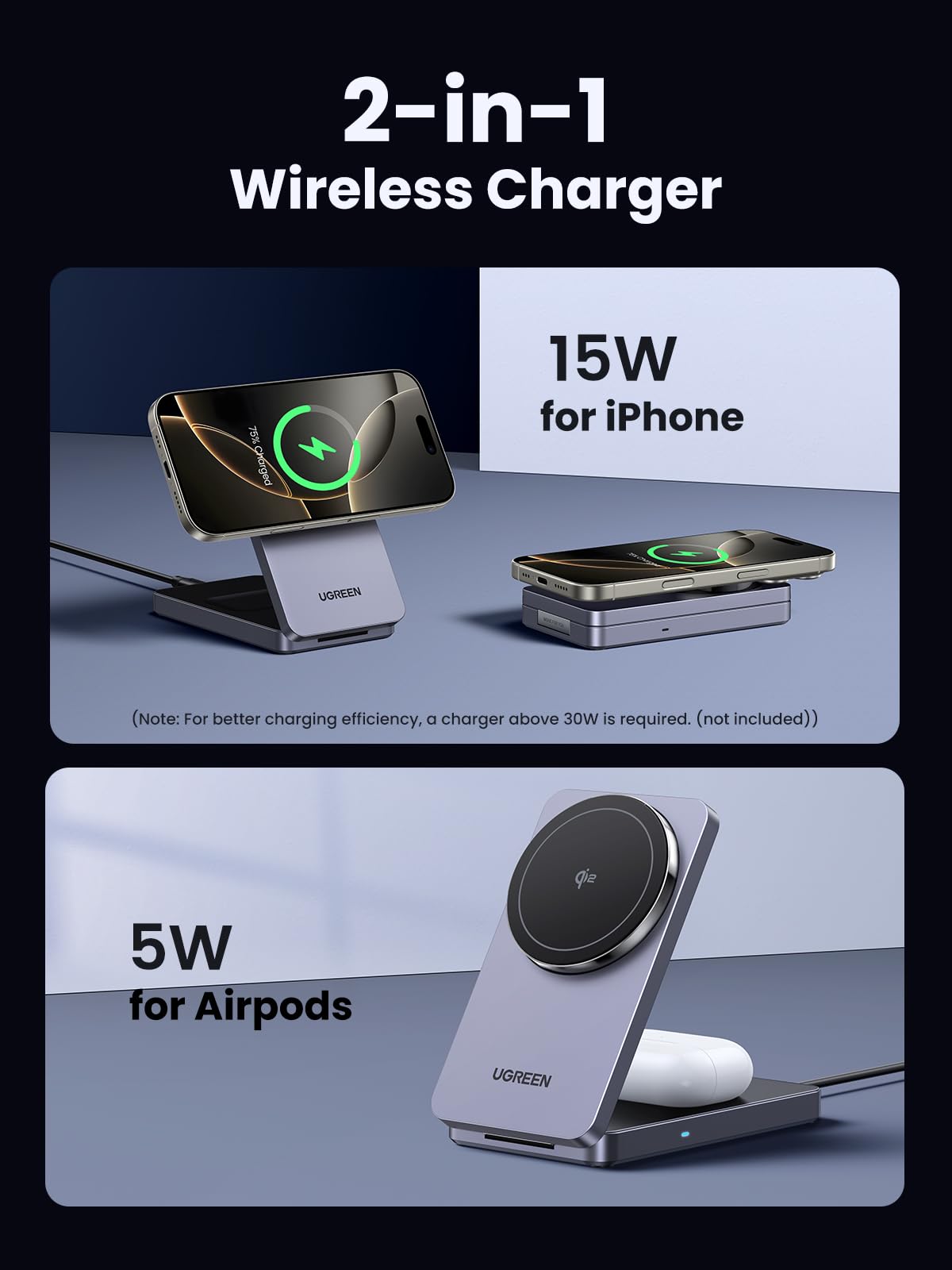 UGREEN-C MagFlow 2-in-1 Magnetic Wireless Charger Qi2 15W Foldable Stand | W706 - Acc - متجر نصر