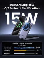 UGREEN Mobile Phone Accessories UGREEN-C MagFlow 2-in-1 Magnetic Wireless Charger Qi2 15W Foldable Stand | W706 - Acc