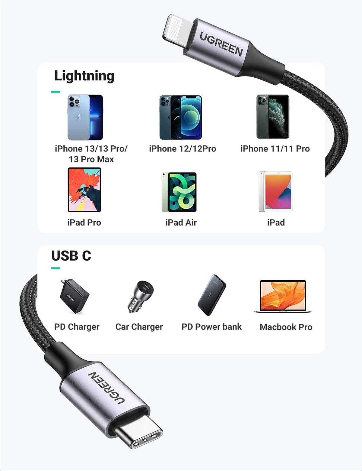 UGREEN-C MFi USB-C to Lightning Cable PD 20W Fast Charging Nylon Braided 2m | US304 - Acc - متجر نصر