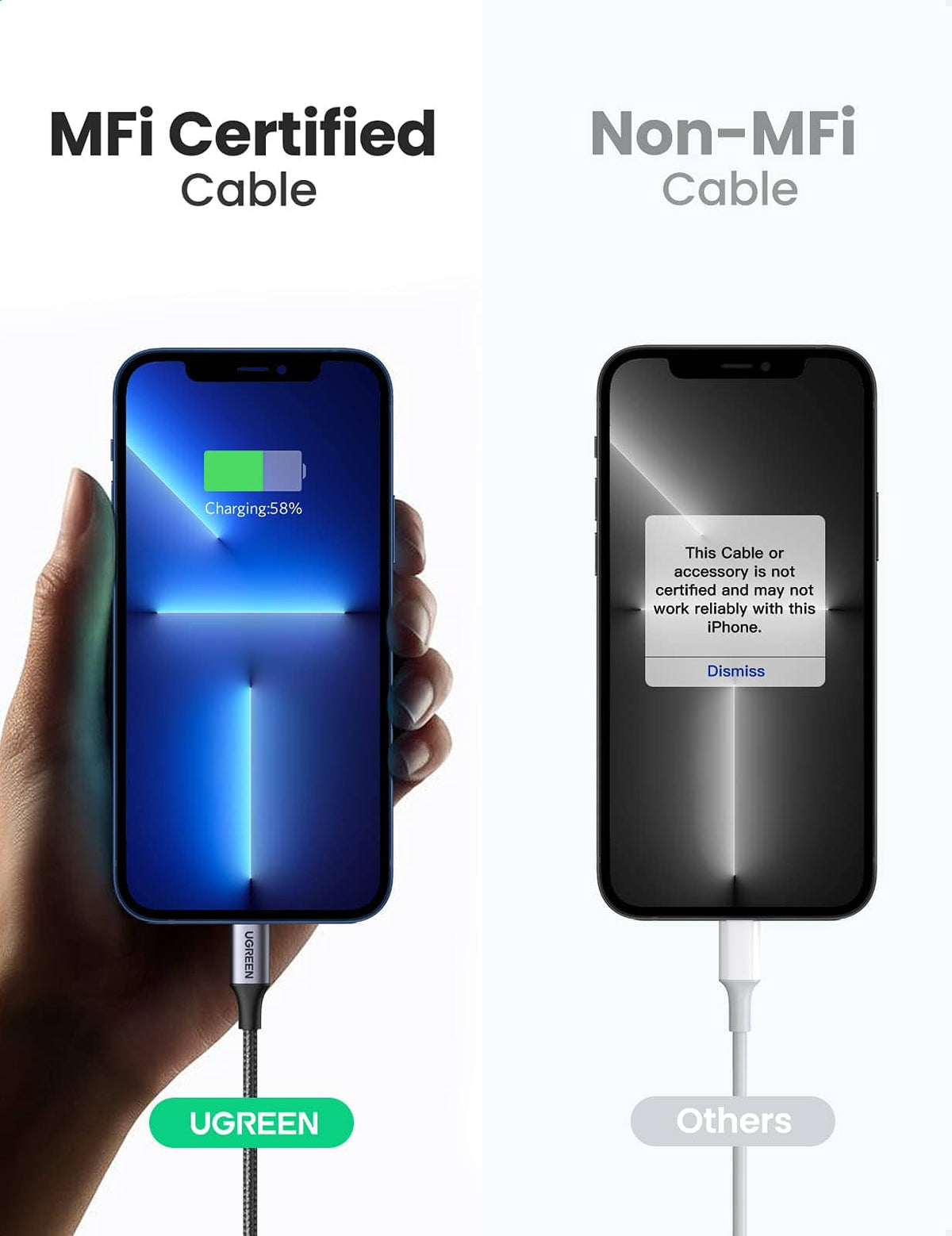 UGREEN-C MFi USB-C to Lightning Cable PD 20W Fast Charging Nylon Braided 2m | US304 - Acc - متجر نصر