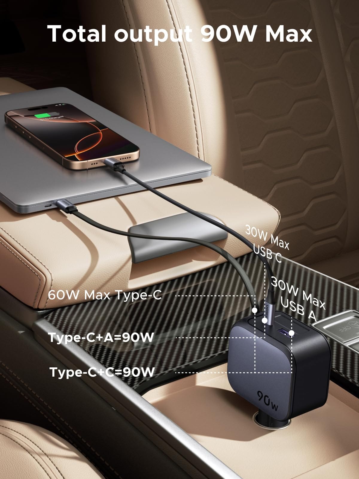 UGREEN-C Nexode Car Charger 90W with Retractable USB-C Cable | EC603 - Acc - متجر نصر