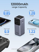 UGREEN Mobile Phone Accessories UGREEN-C Nexode Power Bank 12000mAh 100W with Smart Digital Display | PB724 - Acc