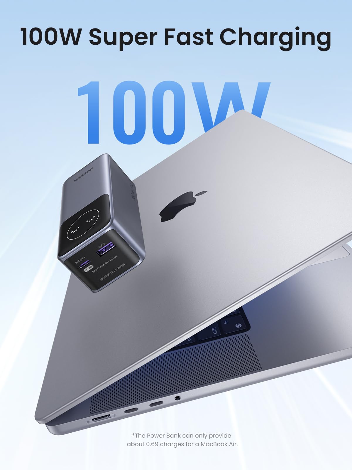 UGREEN-C Nexode Power Bank 12000mAh 100W with Smart Digital Display | PB724 - Acc - متجر نصر