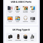 UGREEN Mobile Phone Accessories UGREEN DigiNest Power Strip (3 AC Outlets + 30W 2A1C) UK |15360