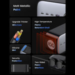 UGREEN Mobile Phone Accessories UGREEN DigiNest Pro Power Strip(2 AC Outlets +  100W  3C1A) UK | 60168