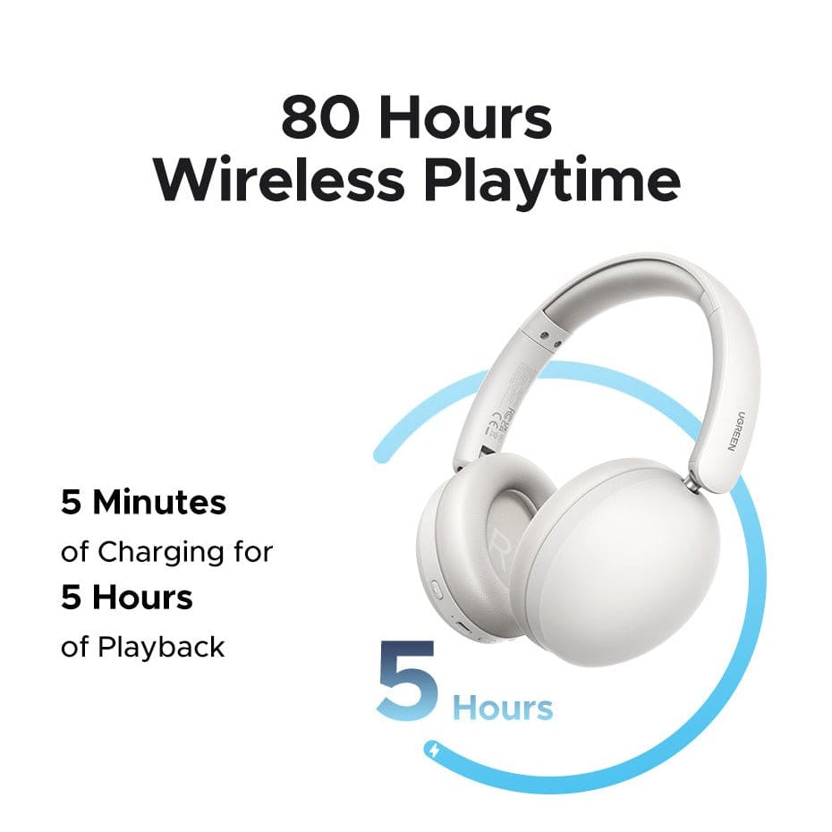 UGREEN Hi-Res Hitune Studio ANC Wireless Bluetooth 5.4 Earphones-multicolor | HP205 - متجر نصر