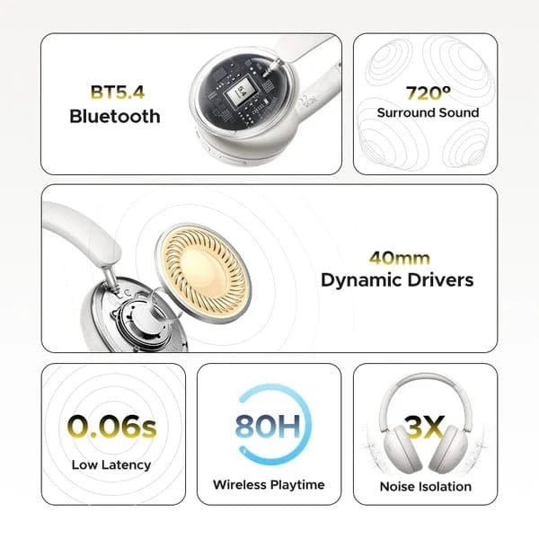 UGREEN Hi-Res Hitune Studio ANC Wireless Bluetooth 5.4 Earphones-multicolor | HP205 - متجر نصر