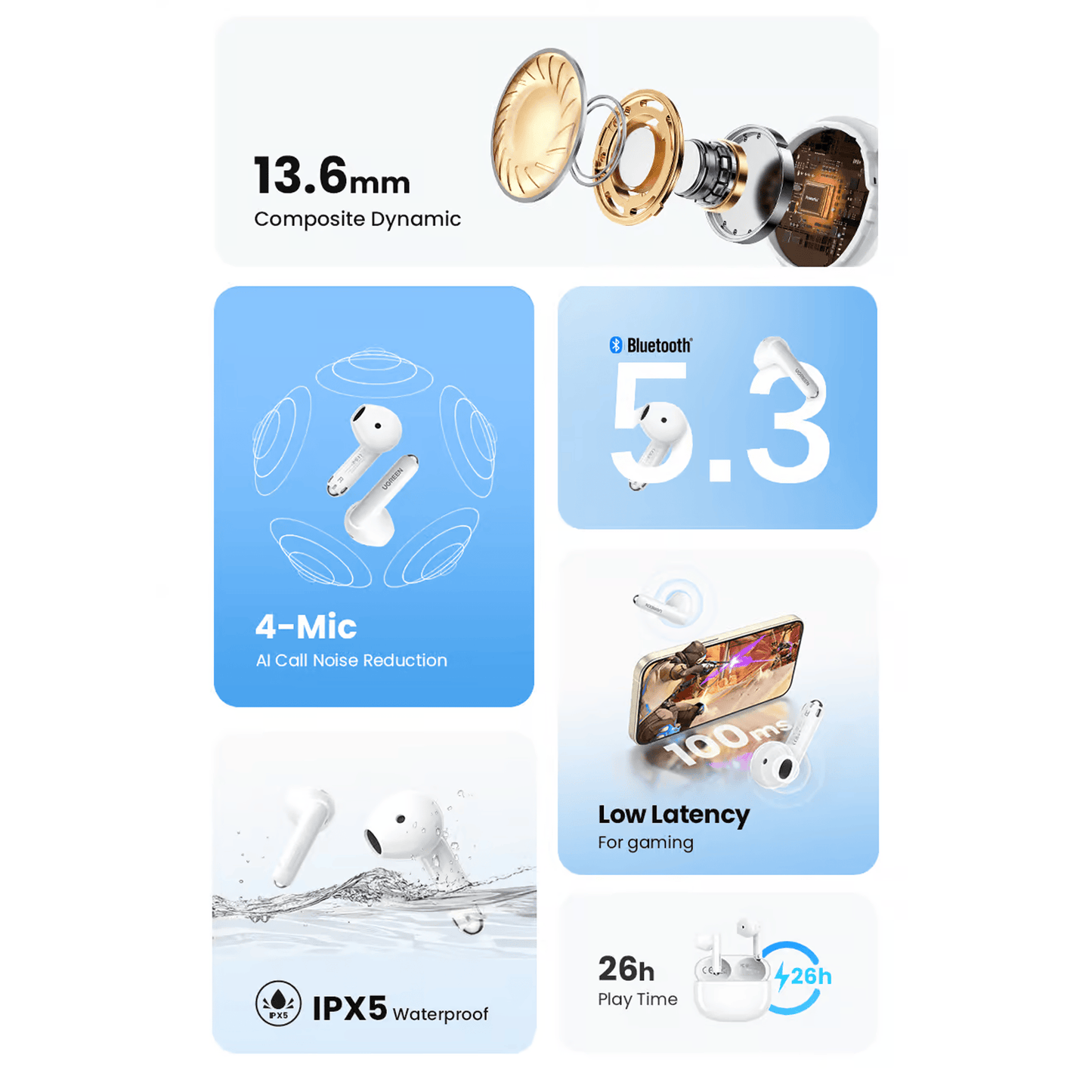 UGREEN  HiTune H5 True Wireless Earbuds White | 15612 - متجر نصر